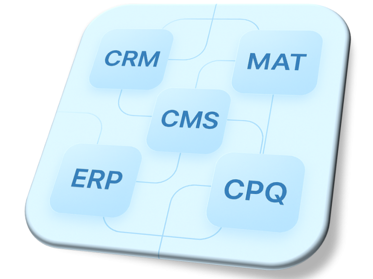 Engage your digital growth with Xytium.